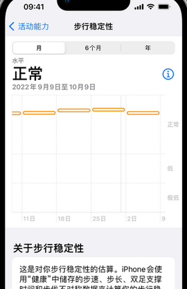 沂源iPhone手机维修如何在iPhone开启'步行稳定性通知'